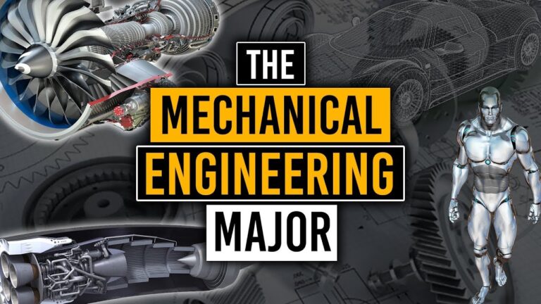 Lucrative Mechanical Engineering Careers: Job Description and Salary