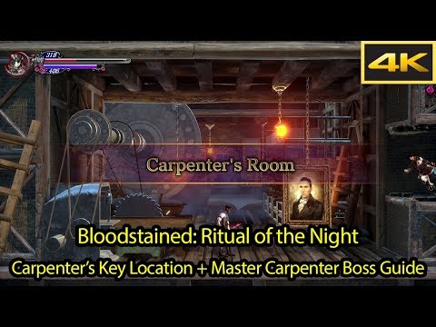 Carpenter And Master Carpenter Salary and Job Description