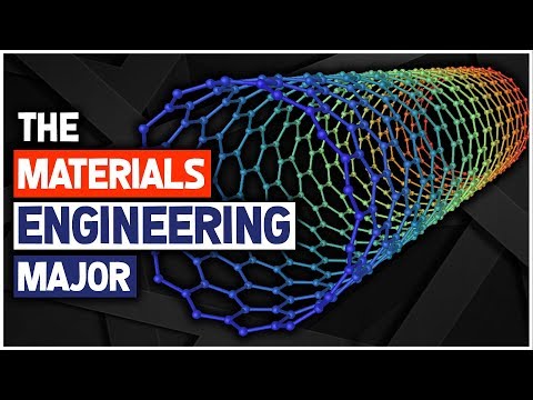 Materials Engineering Salary and Job Description