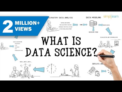 Data Scientist Salary and Job Description