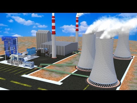 Power Plant Engineering Salary and Job Description